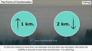 Evaporation and Condensation | Water in The Atmosphere | Geography | Class 11 | iPrep