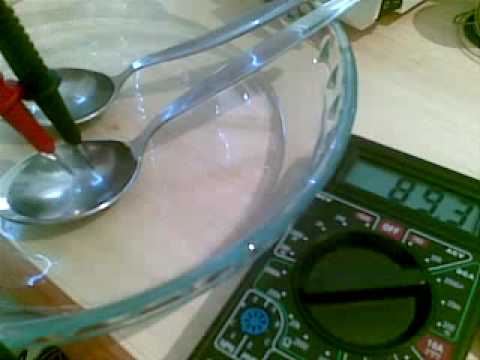 Ezüst kolloid vezetése