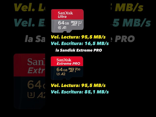 Vídeo relacionado con SanDisk Extreme PRO 128GB tarjeta microSDXC + adaptador SD + RescuePro Deluxe, hasta 200 MB/s, con Clase A2 de rendimiento de las aplicaciones UHS-I Class 10 U3 V30