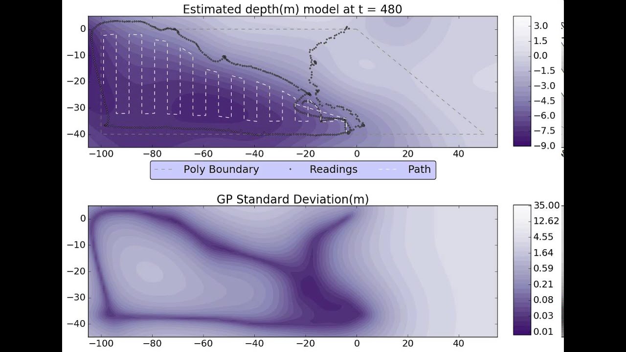 Adaptive Path Planning for Depth Constrained Bathymetric Mapping