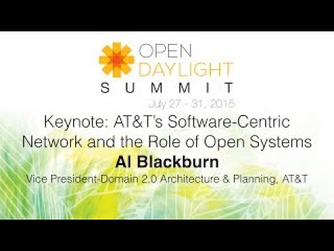 Keynote: ATvesvesT’s Software Centric Network and the Role of Open Systems