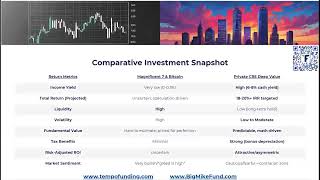 Big Picture Investing: Fast Growth vs. Deep Value