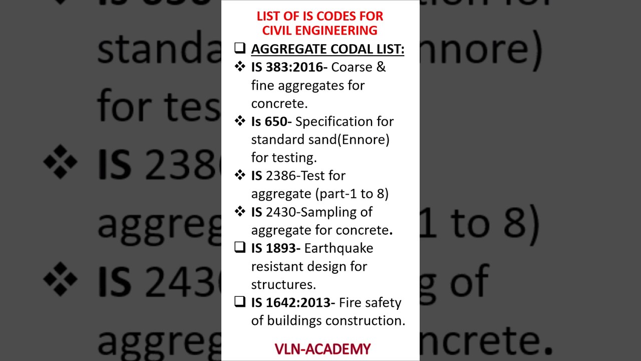 Concrete,Aggregate,ERDS & NDT tests Codal lists.