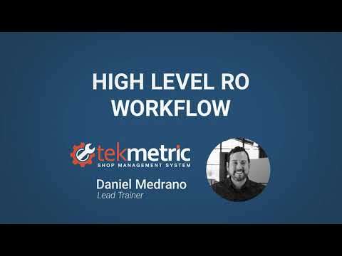 High Level RO Workflow