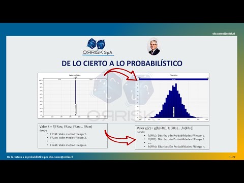 De Certeza a Probabilidad, en evaluaciones económicas.