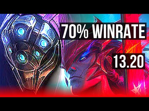 JAX vs YONE (TOP) | 70% winrate, 8/1/6, Legendary | KR Master | 13.20