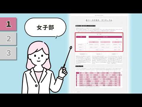 国際日本語学科 【共学と女子部あり】スタインウェイ・ベーゼンドルファーのあるホール！医学部や国立大・早慶上理他難関大学への現役合格者多数！総合型選抜入試、指定校推薦にも強い！【星野高等学校】