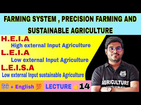 what is farming systems farming system precision farming and sustainable agriculture
