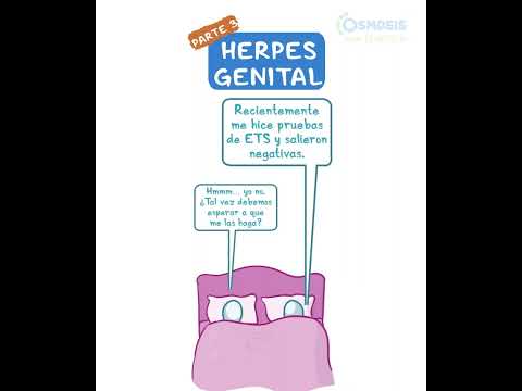 Diagnostics on Demand Cardiac tamponade