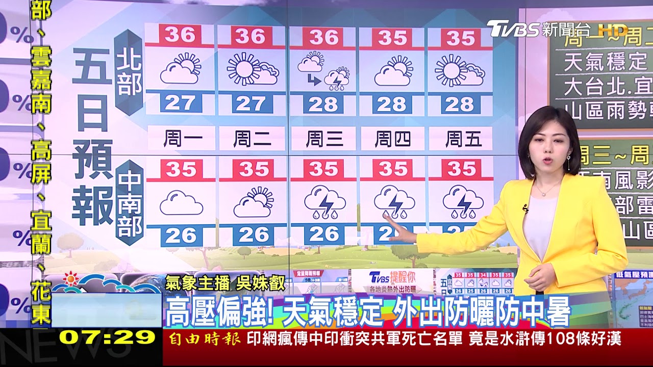 「低氣壓」發展中!各地炎熱 山區午後雨勢較大