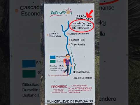 #trekking por el Arroyo Papagayos