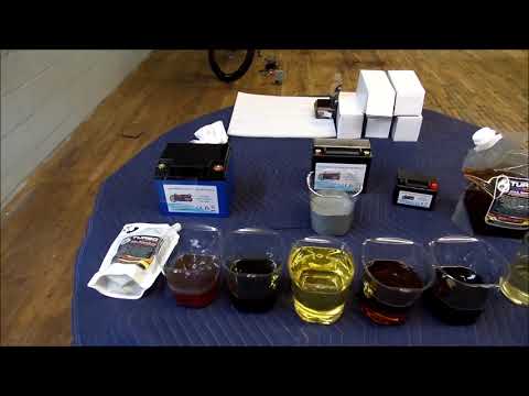 Turbo maxx what is in it Tribodyn Extreme Racing oil vs Turbo maxx