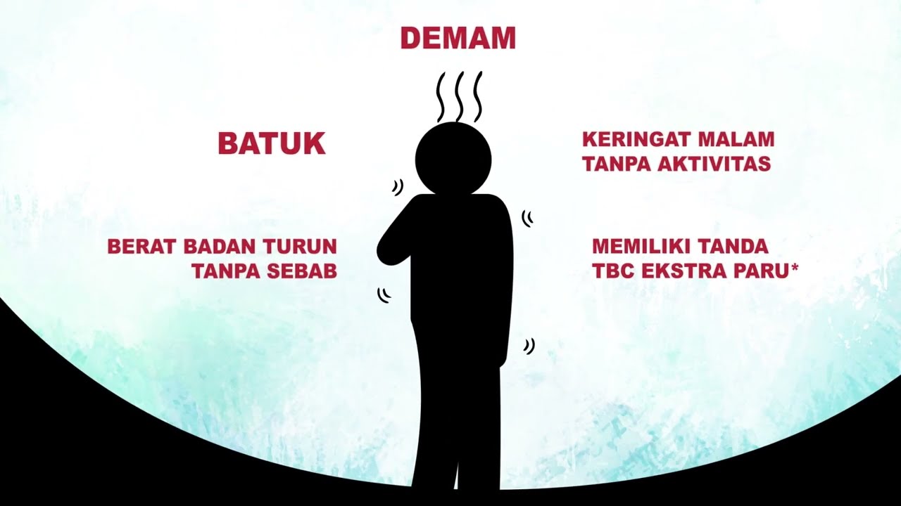 Animasi Infografis Penjelasan TB HIV
