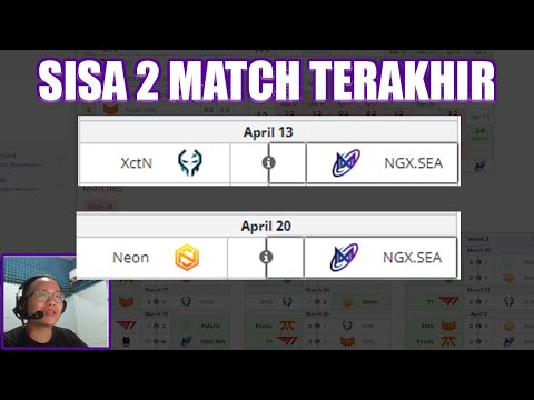 NGX.SEA HARUS SAPU BERSIH DUA MATCH TERAKHIRNYA