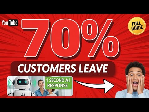 AI Customer Support Automation 🚀 | Business 10X Without Hiring Team