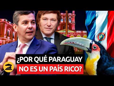 Dinamismo y Desafíos la Economía Paraguaya en el Horizonte
