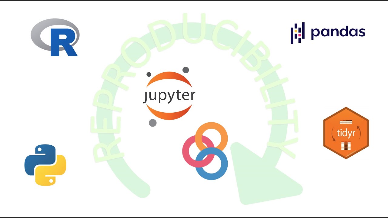 10. How can we create reproducible research workflows?