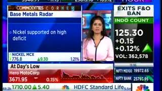 Sell Silver with a target of INR 39000- Mr. Prathamesh Mallya, CNBC TV 18, 24th November