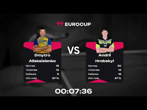 09:30 Hennadii Yurchenko 3-1 Oleksii Mitla 26.04.2023 TT Euro.Cup Ukraine Master. Table 3