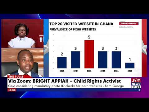 For us to begin this process, we must first get the fundamentals right - Bright Appiah.