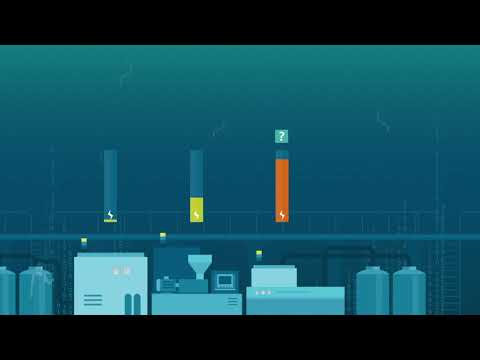 Gerenciamento de energia com SIMATIC Energy Manager Pro