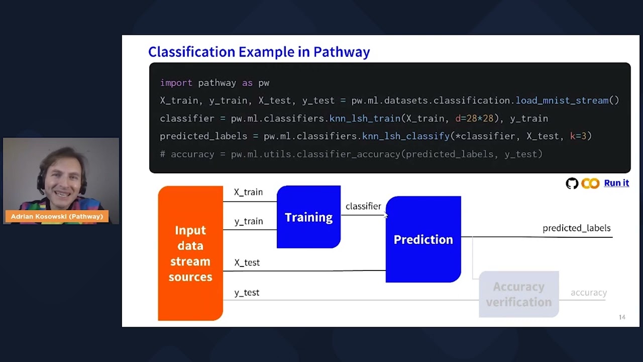 Adrian Kosowski - Reactive data processing in Python | PyData Global 2022