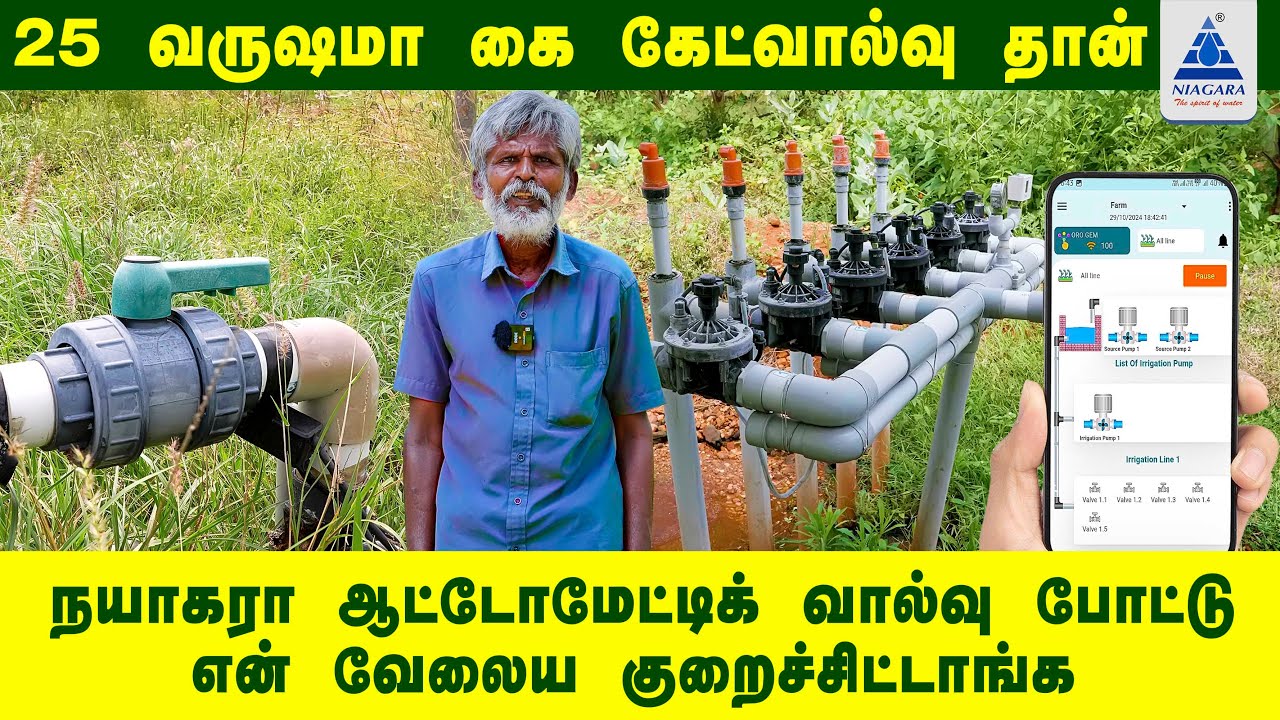 🐄🐐 From Cattle Care to Smart Irrigation – A Farmer’s Journey with Niagara