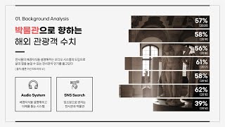 [디자인 꿀팁] 그냥 그래프가 식상할때.. 그림 넣어버리면 넘나 이쁜것