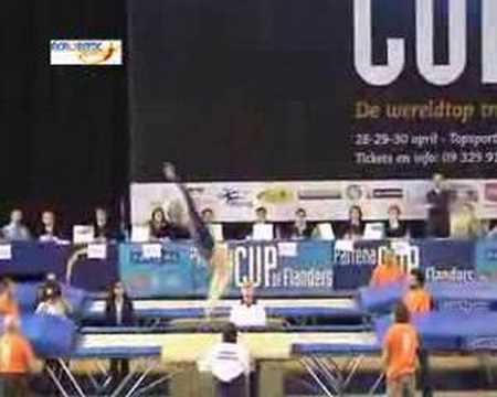 Jaime Moore (GBR) Belgium 2006 - 6th