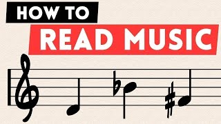 HOW TO READ MUSIC IN 15 MINUTES – with Julian Bradley