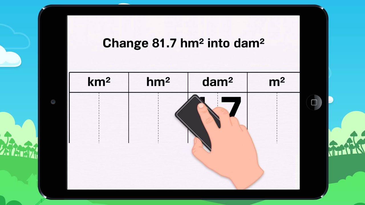 Converting units! Example 2