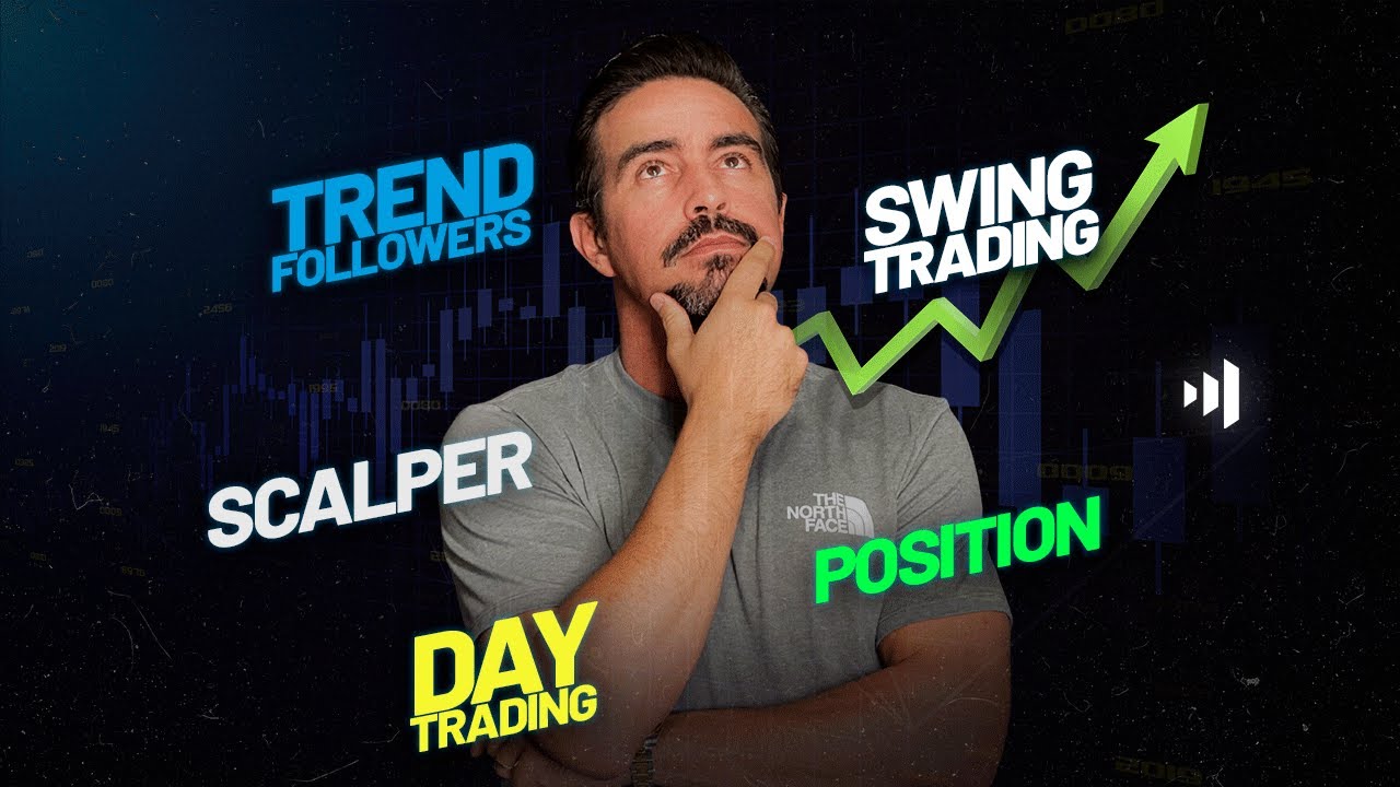 Qual o Seu Perfil Operacional? | Dicionário do Mercado Financeiro