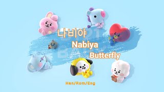 Download lagu The Nabiya Song Korean Nursery Rhyme Song... mp3