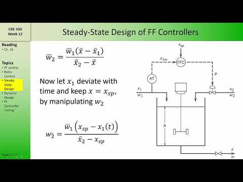 CBE 430 Week 11 02 Steady State design of FF control