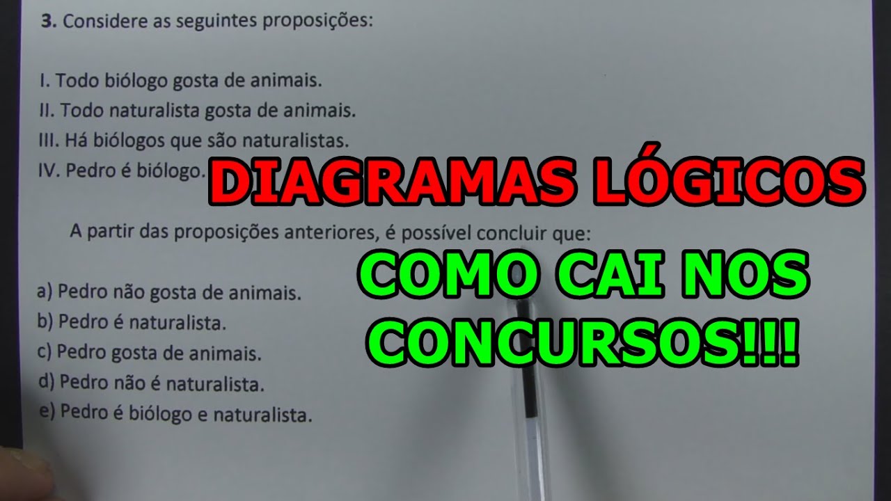 DIAGRAMAS LÓGICOS - COMO CAI NOS CONCURSOS