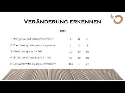 HLC Veränderung erkennen