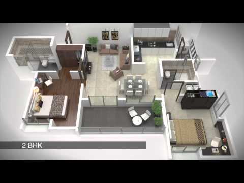 Walkthrough Walkthrough