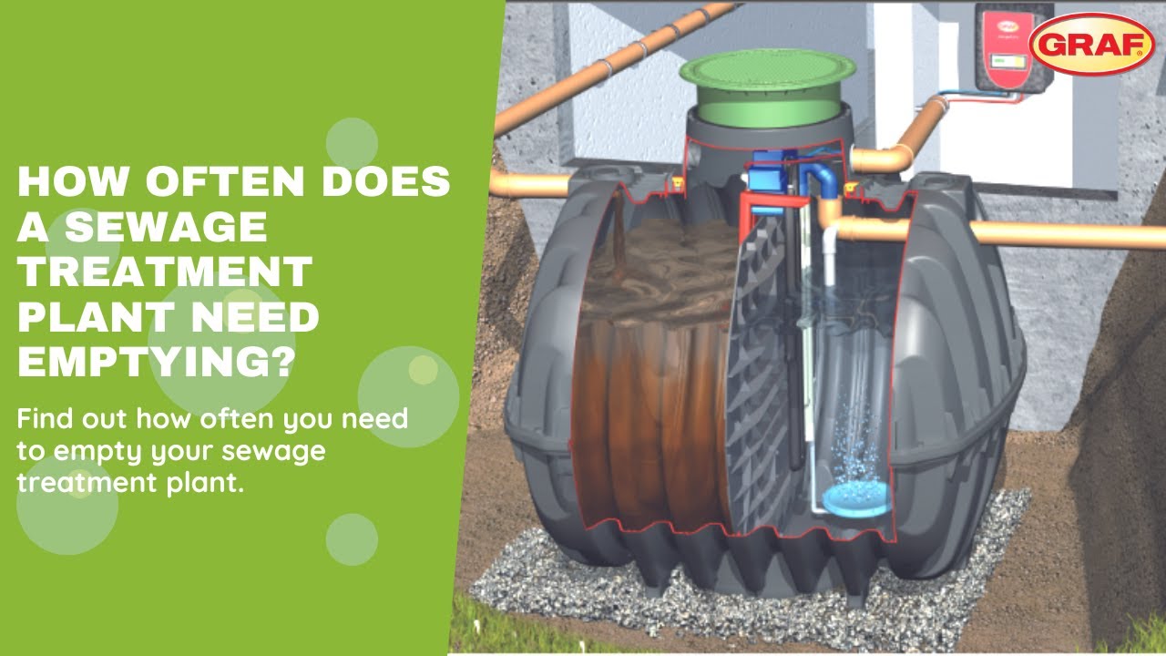How often does a sewage treatment plant need empty?