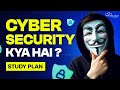 What Is Cyber Security What To Learn To Become A Cyber Analyst Full Guide 2025