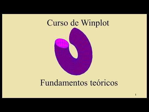 Curso de Winplot    Fundamentos teóricos