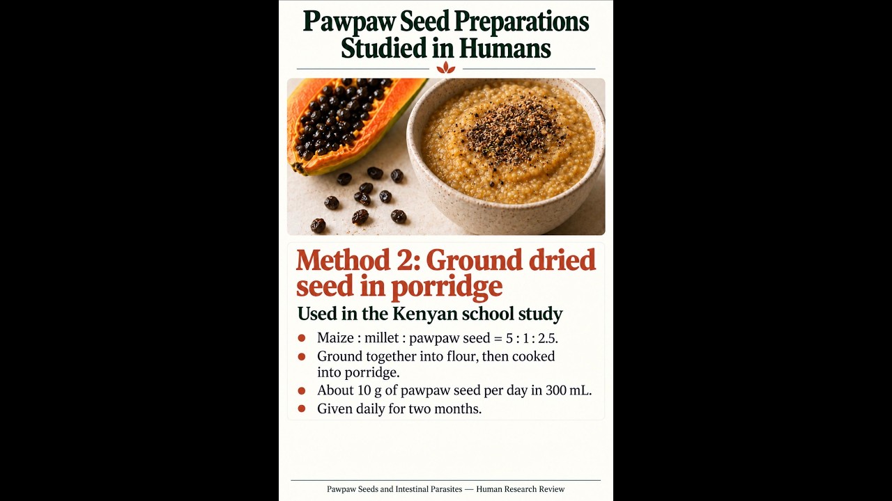 Pawpaw Seeds and Intestinal Parasites: what human research really shows