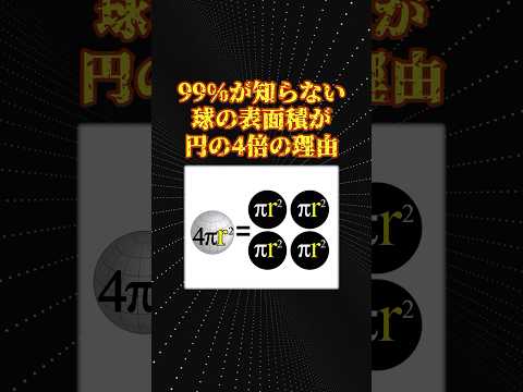 表面積別の水域リスト - 定義