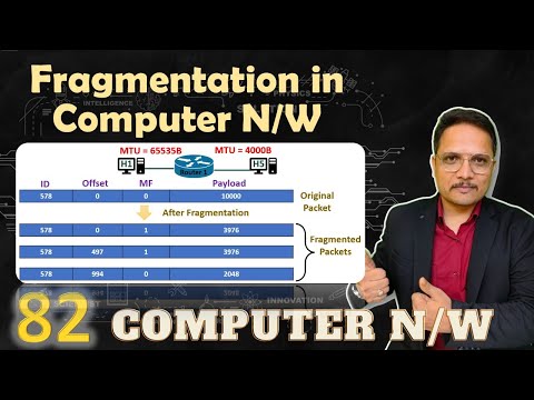 Computer Network by Engineering Funda