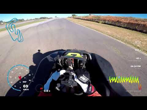 4ª Etapa do Lika Racing 2020