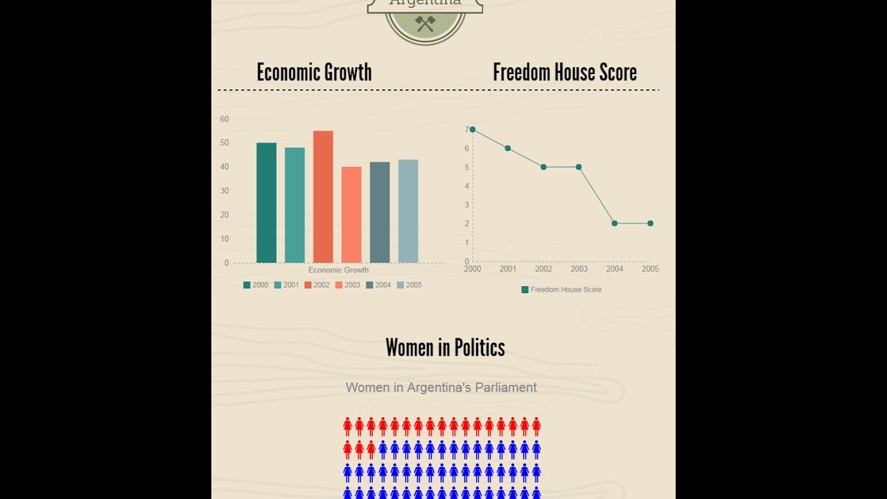 Infographics Help Video