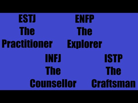 ESTJ, INFJ, ENFP, ISTP - Delta Types - Explained Correctly