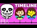The Complete Undertale Timeline Pacifist The Leaderboard