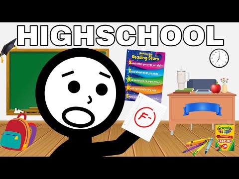 Going To School In 2025 Be Like...