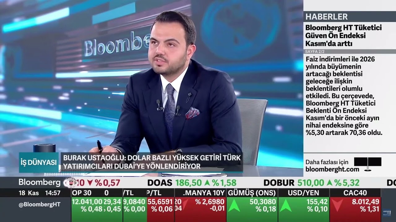 BloombergHT Burak Ustaoğlu