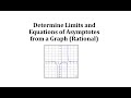 Determine Limits And Equations Of Asymptotes From A Graph Rational